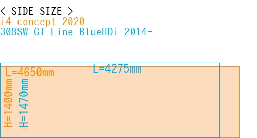 #i4 concept 2020 + 308SW GT Line BlueHDi 2014-